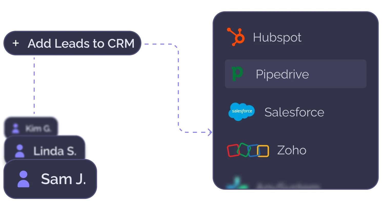 Eliminate Double Data Entry